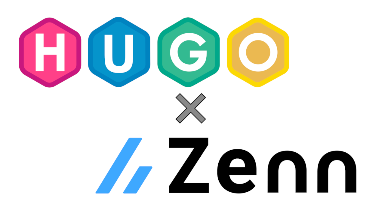 Hugo製自作ブログとZennに同時投稿できるツールを作った話